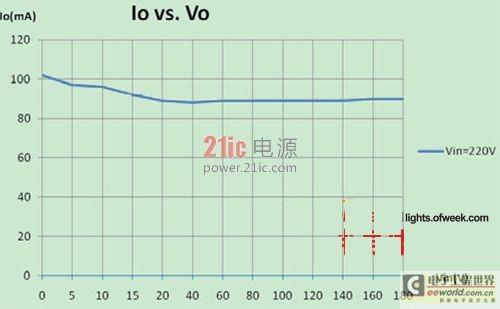 澳门今晚必开一肖一特,数据驱动计划解析_5DM34.923