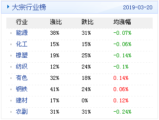 新澳天天开奖资料大全三中三,实际解析数据_标配版33.979