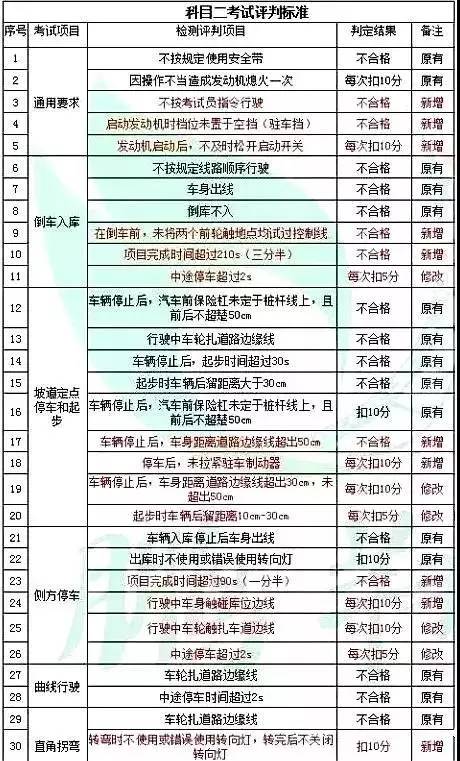 2024澳门天天开好彩大全下载,决策资料解释落实_BT59.522