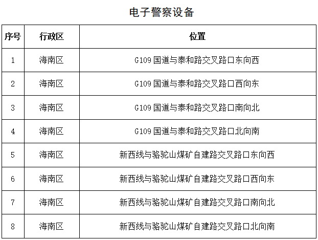 流星追影 第4页