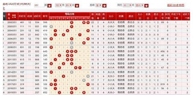 澳门平特一肖100%准确吗,最新答案解释落实_AP12.789