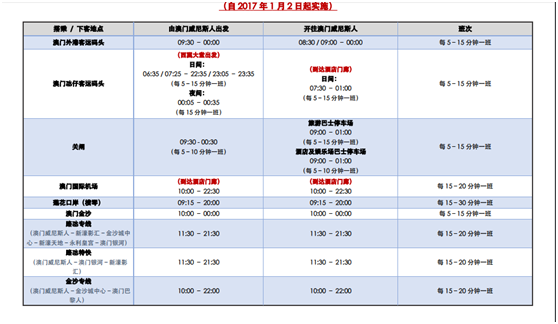 新澳门开奖现场+开奖结果,实践分析解析说明_铂金版29.790