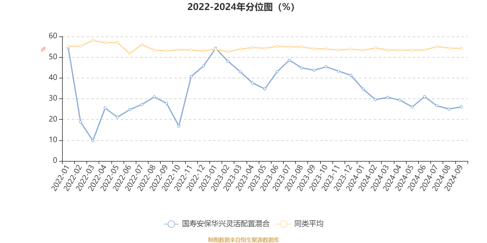 2024新澳最精准资料大全,迅捷解答方案实施_SE版26.503