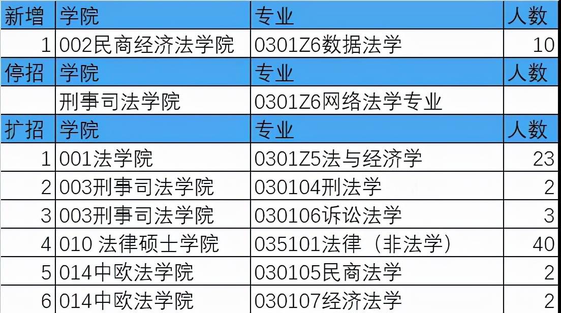 2024澳门六今晚开奖结果,专业研究解释定义_3DM50.606