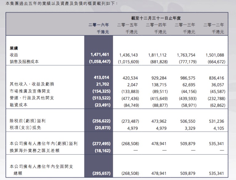 新澳开奖结果记录查询表,迅速处理解答问题_WP17.677