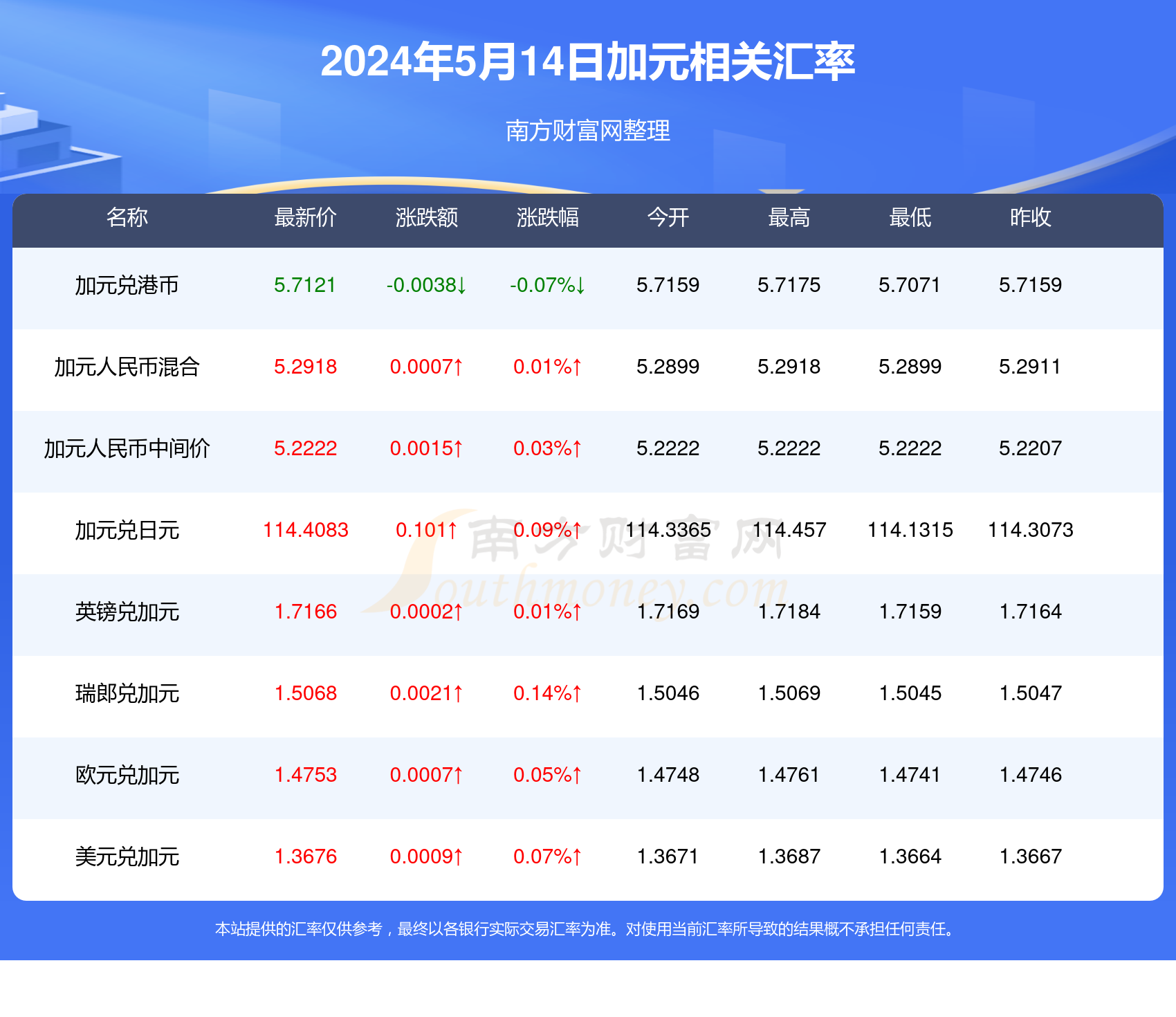 新澳历史开奖最新结果查询今天,资源实施方案_界面版65.805