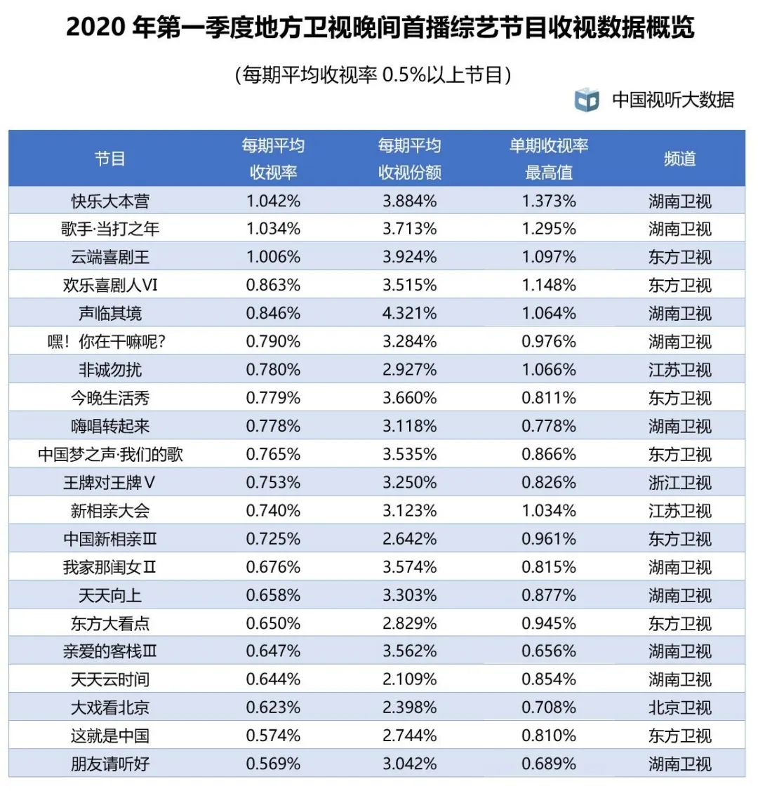 2024年天天彩资料免费大全,数据整合方案实施_1440p96.684