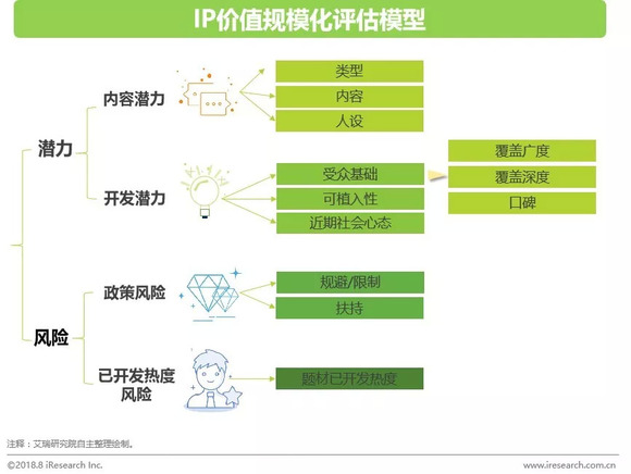 新澳门最精准正最精准龙门,结构化评估推进_轻量版24.687