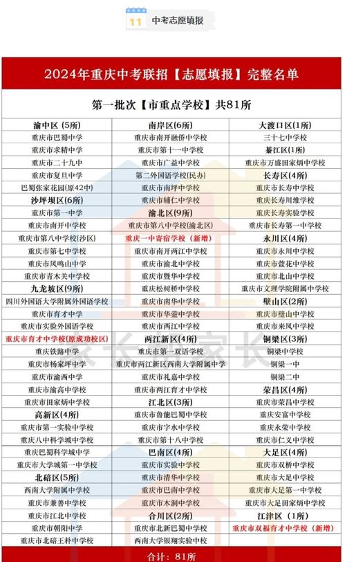 2024年新澳门今晚开奖结果2024年,快速解答执行方案_网页版53.631