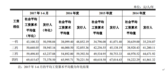 新澳门一码一肖一特一中水果爷爷,可靠性方案操作_理财版11.209