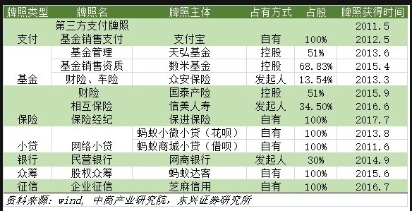 2024年全年資料免費大全優勢,实时说明解析_Holo30.539