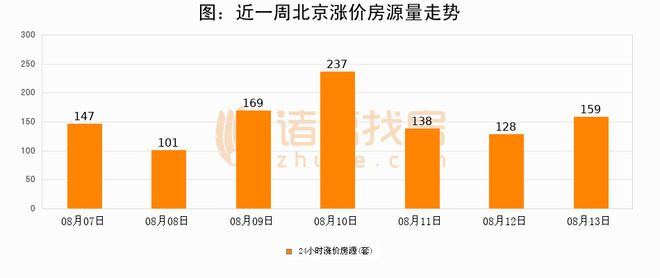 2024香港港六开奖记录,实地验证数据计划_投资版23.159