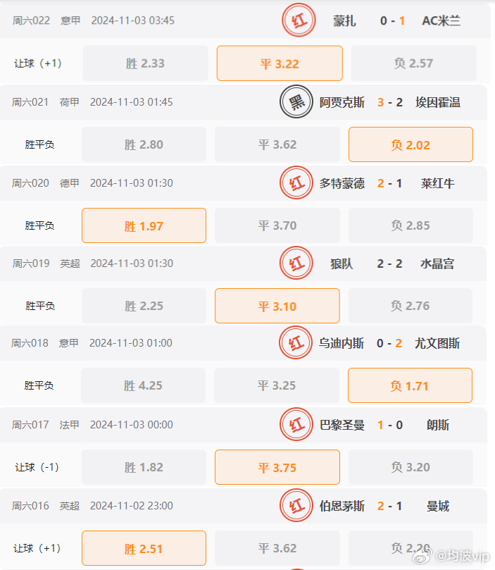 2024六开彩天天免费资料,资源策略实施_Premium94.141