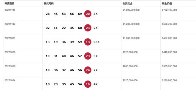 2024新奥彩开奖结果记录,灵活解析实施_游戏版55.904