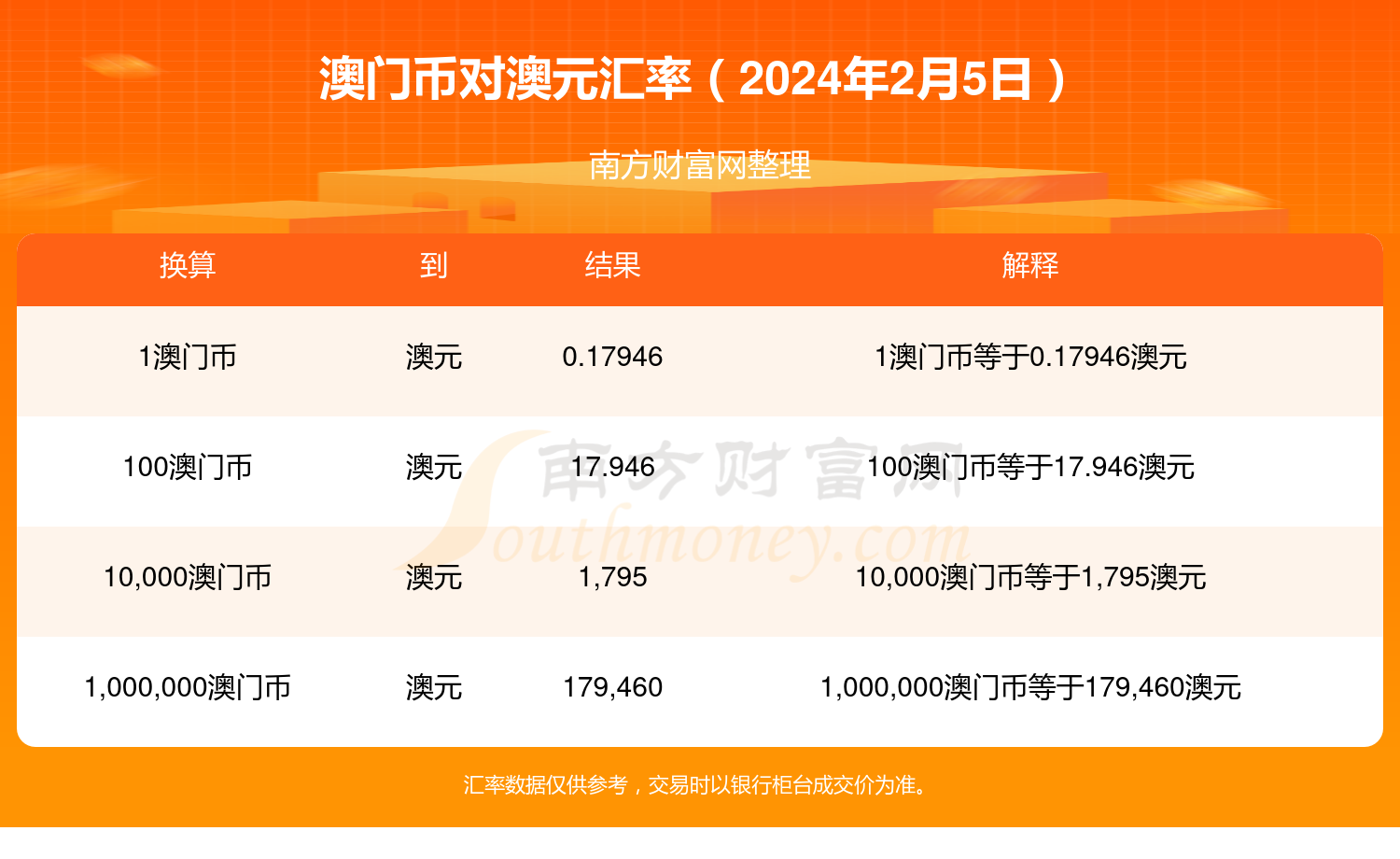 澳门2O24年全免咨料,收益成语分析落实_android68.790