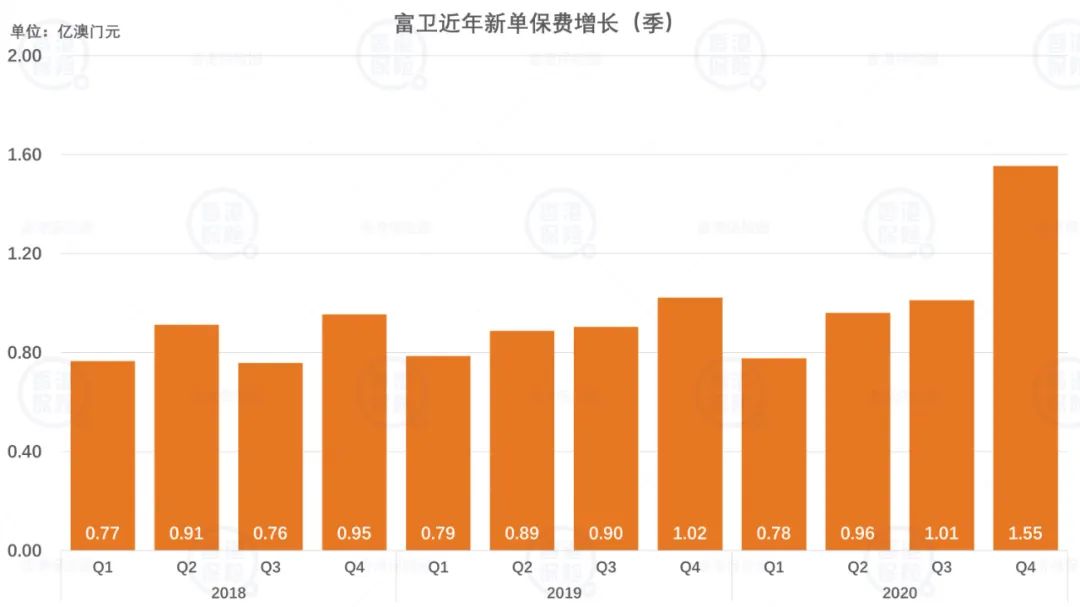 2024澳门精准正版澳门,深入数据执行方案_VE版94.442