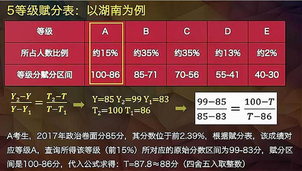 新奥门特免费资料大全,灵活解析执行_M版19.357