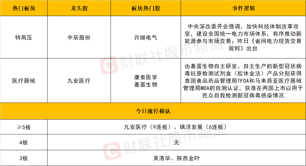 2024年天天开好彩资料,精细化定义探讨_1080p32.195