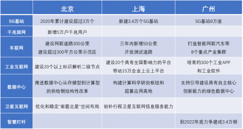 新澳2024正版免费资料,快速实施解答策略_尊享版46.170