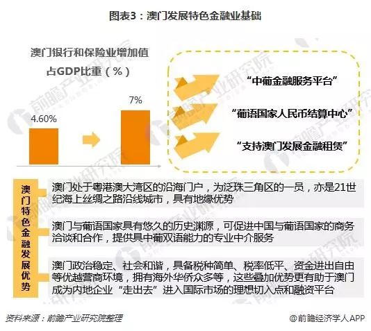 新澳门天天开好彩大全软件优势,未来趋势解释定义_Harmony款12.753