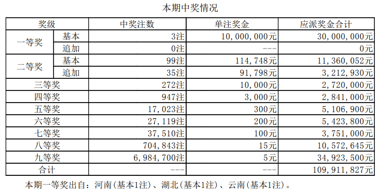 2024新澳最新开奖结果查询,广泛的解释落实方法分析_ChromeOS15.118