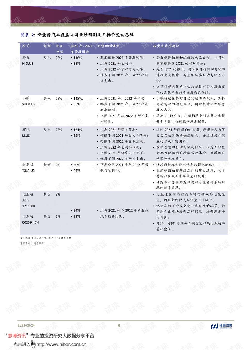 新澳天天开奖资料大全最新100期,实证分析说明_投资版70.452