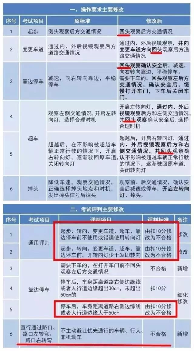 2024年新澳门开码历史记录,经典解释落实_Z55.526