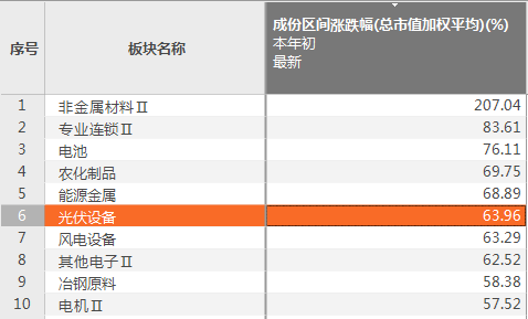 新澳内部资料精准一码免费,实地设计评估解析_XE版33.393