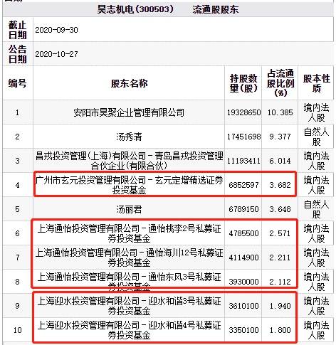 2024新澳兔费资料琴棋,实地计划验证数据_nShop33.425