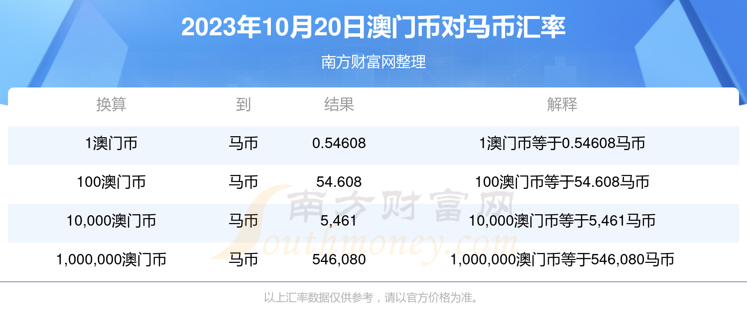 澳门特马今期开奖结果查询,持续计划解析_安卓款12.946