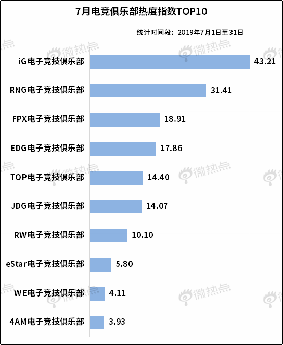 4949澳门开奖现场+开奖直播,统计分析解析说明_云端版72.966