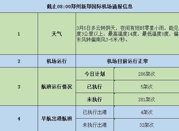 一码中中特,稳定性执行计划_潮流版51.222