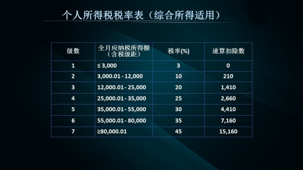 2024新奥资料免费49图库,持续计划实施_FHD版31.166