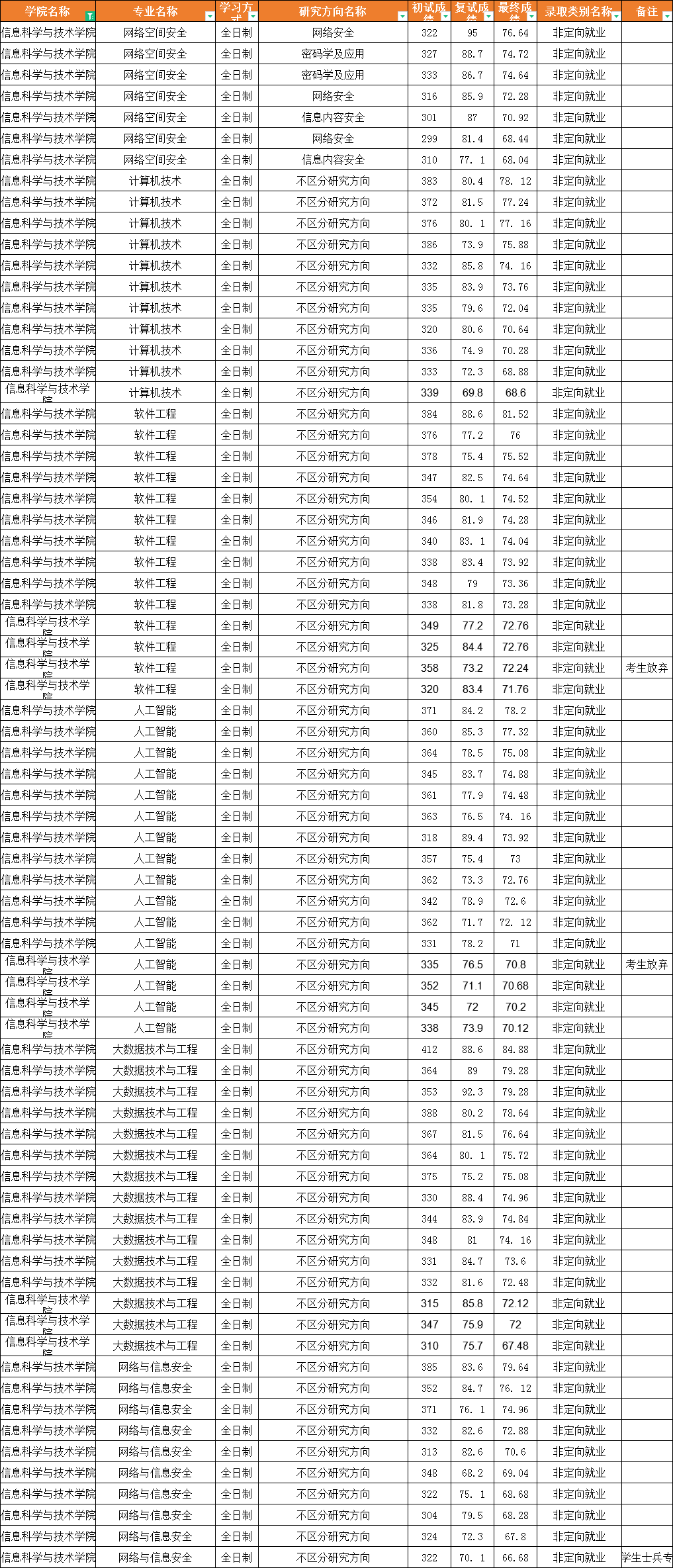 2024澳门六今晚开奖结果出来,深入数据执行方案_Advanced48.846