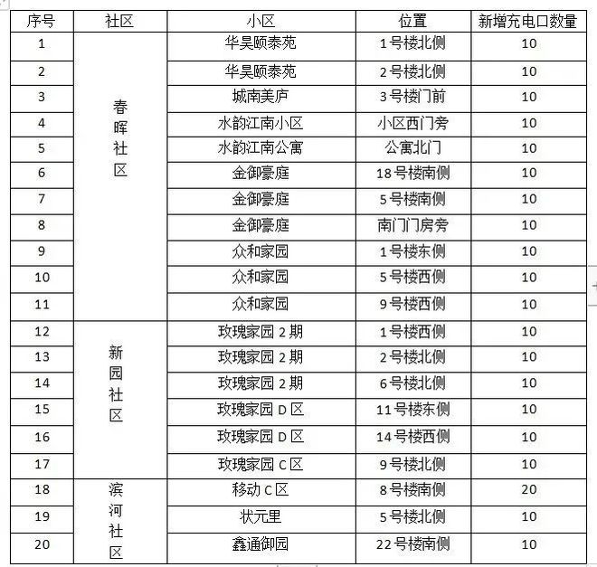 2024年澳门开奖记录,快速计划解答设计_Advanced28.689