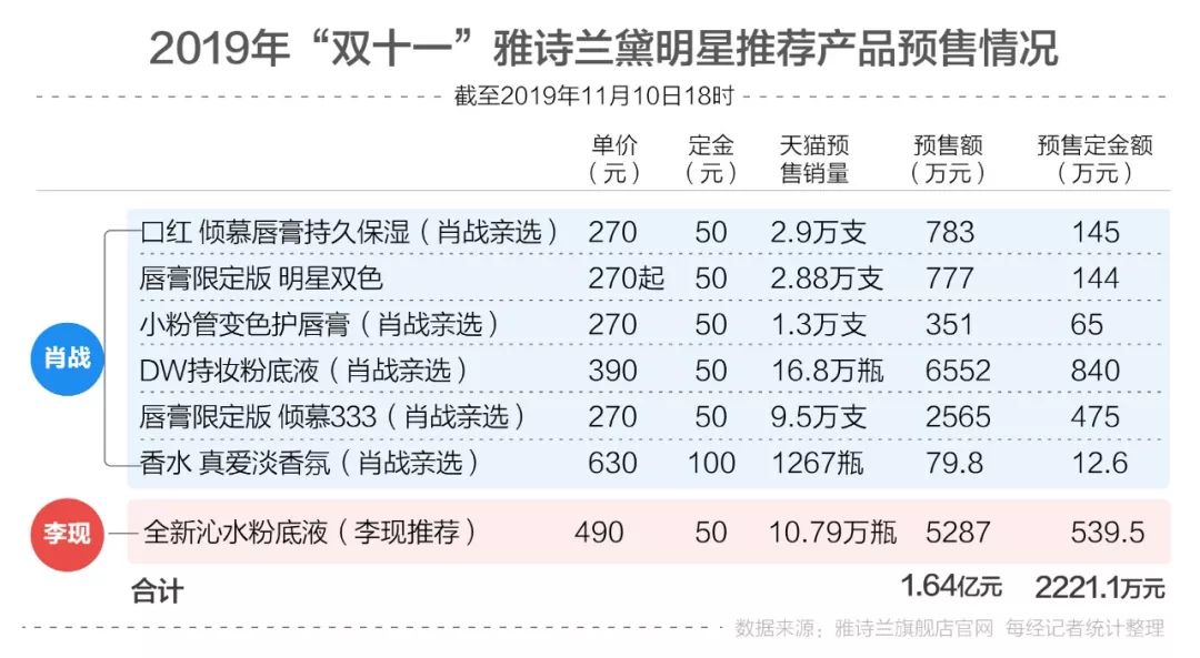 最准一码一肖100开封,数据实施导向_冒险款33.330