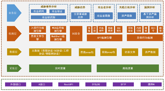 新澳门精准免费大全,深度评估解析说明_VR版47.638