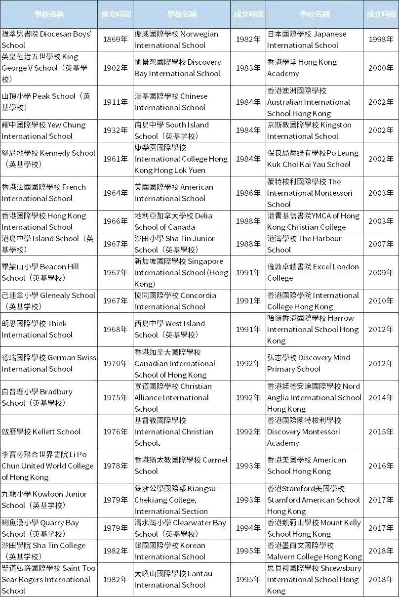 香港一码一肖100准吗,绝对经典解释定义_2DM62.210