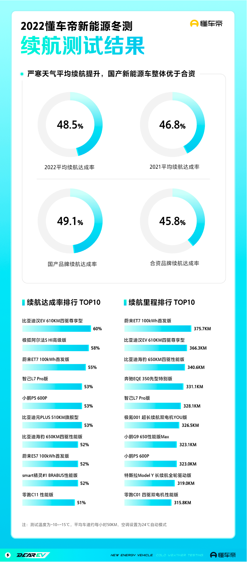 494949最快开奖结果+香港,高速响应方案设计_GM版23.896