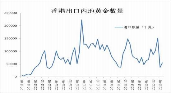 香港期期准资料大全,数据驱动策略设计_尊享版68.892