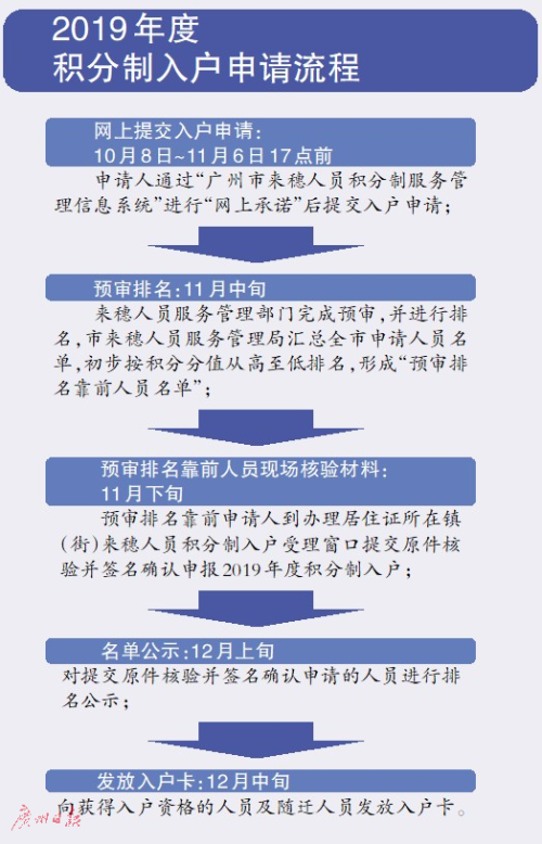 62669cc澳彩资料大全2020期,决策资料解释落实_复古款84.455