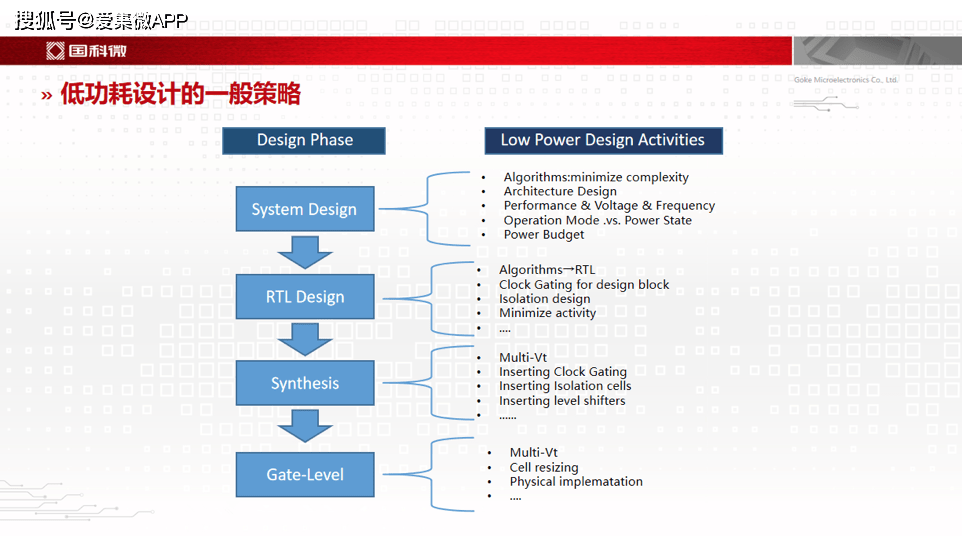 4949最快开奖资料4949,涵盖广泛的解析方法_4K版29.951