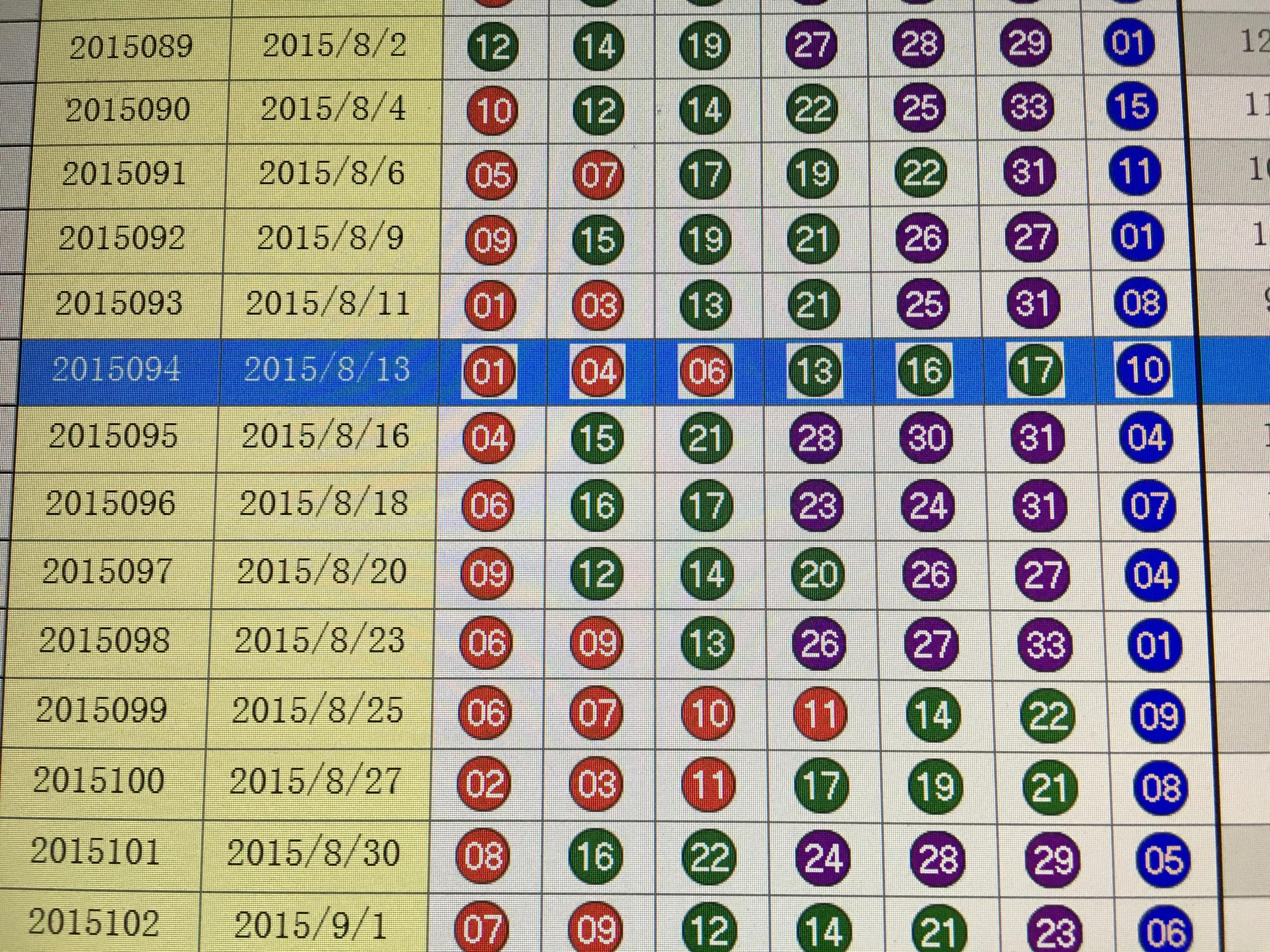 双色球最新结果开奖号,快速解答计划解析_HDR版98.310