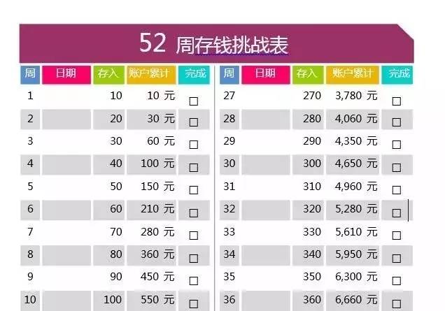 新澳历史开奖记录查询结果,全面计划解析_社交版95.670