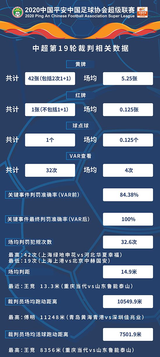 新奥内部资料准确率,数据解析支持方案_经典版24.152