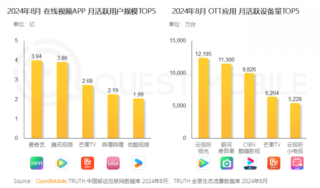 2024新澳门天天开奖,数据驱动执行方案_微型版29.799