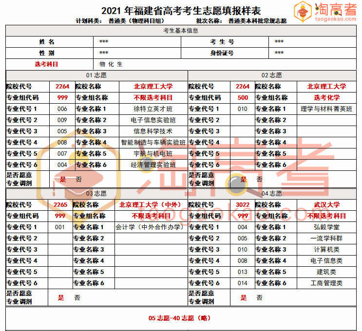 600图库大全免费资料图2024197期,专业解析说明_特供款78.746