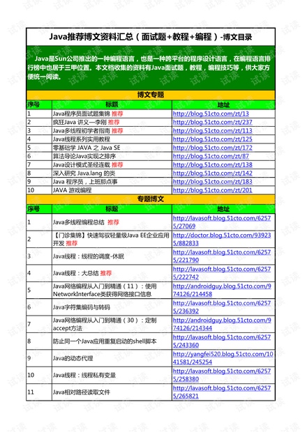 全年资料免费大全正版资料最新版,迅速处理解答问题_至尊版79.475