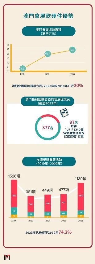 2024年澳门大全免费金锁匙,数据导向设计方案_精简版33.601