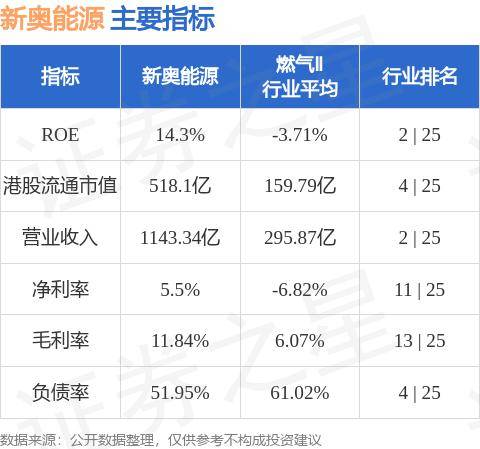 新奥最快最准免费资料,可靠计划执行策略_tool99.368